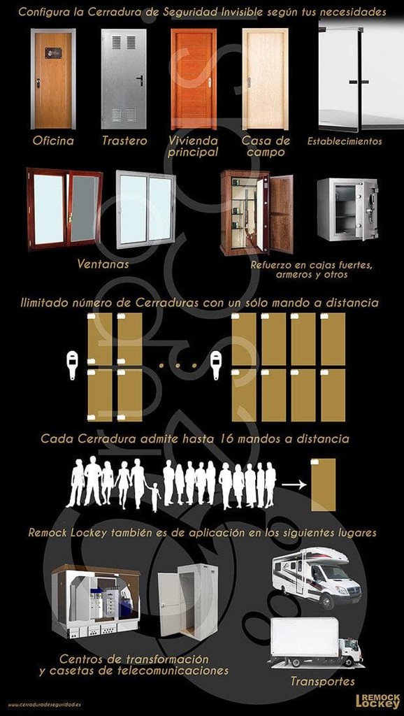 Foto 4 REMOCK LOCKEY (Cerradura invisible)